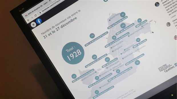 81 cas actifs dans la MRC du Haut-Richelieu