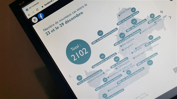 111 nouveaux cas dans la région à l'aube de la nouvelle année 