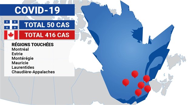 François Legault prévoit une mesure financière pour les Québécois de retour de voyage