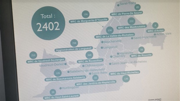 Plus de 130 cas actifs dans la région de le Haut-Richelieu 
