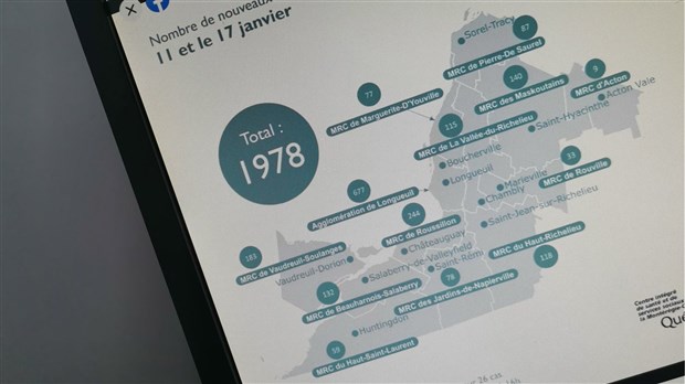 Plus de 100 cas actifs dans la MRC du Haut-Richeilieu 